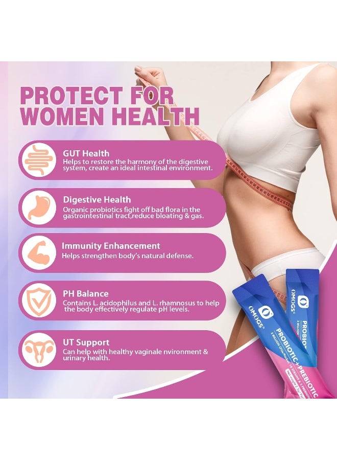 OMOGS Women's Probiotic, 120-Billion-CFUs, 18 Strains, with 3 Prebiotics and Cranberry Extract - Image 4