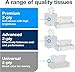 Tork Advanced Facial Tissue White Soft Gentle 2Ply F1 Dispenser Compatible 30 Boxes x 100 Tissues TF6810 - Image 4