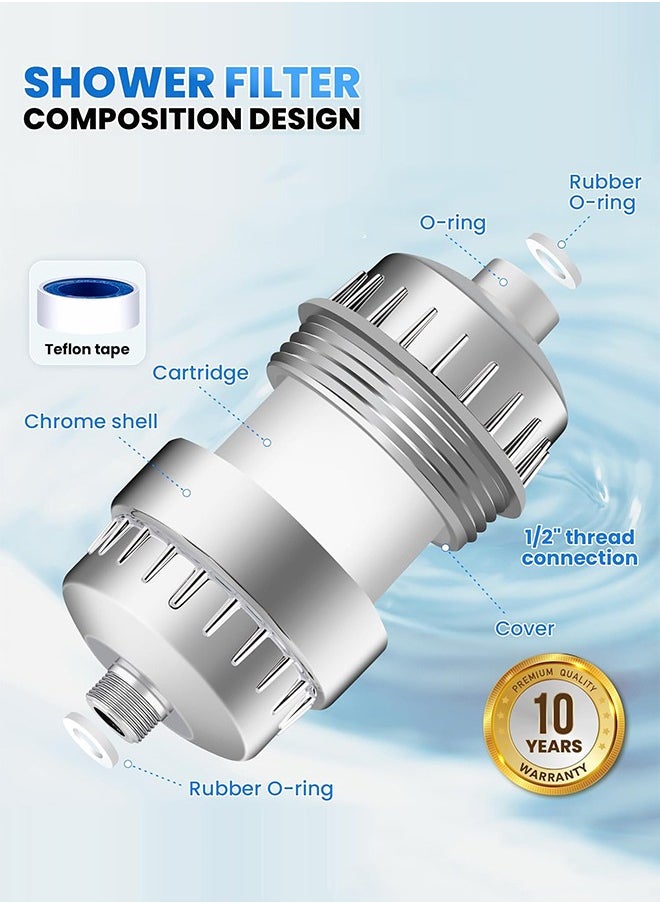 Sweet Life - Shower Head Filter for Hard Water 20 Stage, High Output Water Softener to Remove Chlorine and Fluoride, Soft Water Filtered with Vitamin A С E Purifying Softening Aqua - Image 1