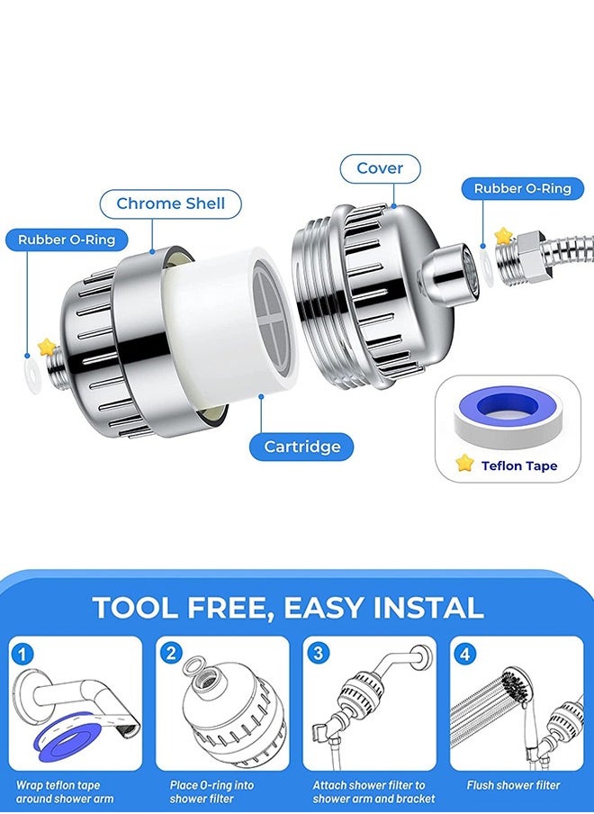 Sweet Life - Shower Head Filter for Hard Water 20 Stage, High Output Water Softener to Remove Chlorine and Fluoride, Soft Water Filtered with Vitamin A С E Purifying Softening Aqua - Image 1