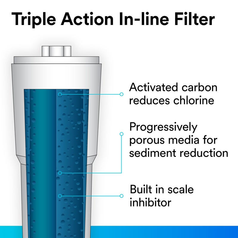 Aqua pure Aqua-Pure AP717 Inline Water Filter for Refrigerator, Ice Maker and Drinking Fountains, Inhibits Scale Build-Up, Removes Sediment, Chlorine Taste and Odor - Image 4
