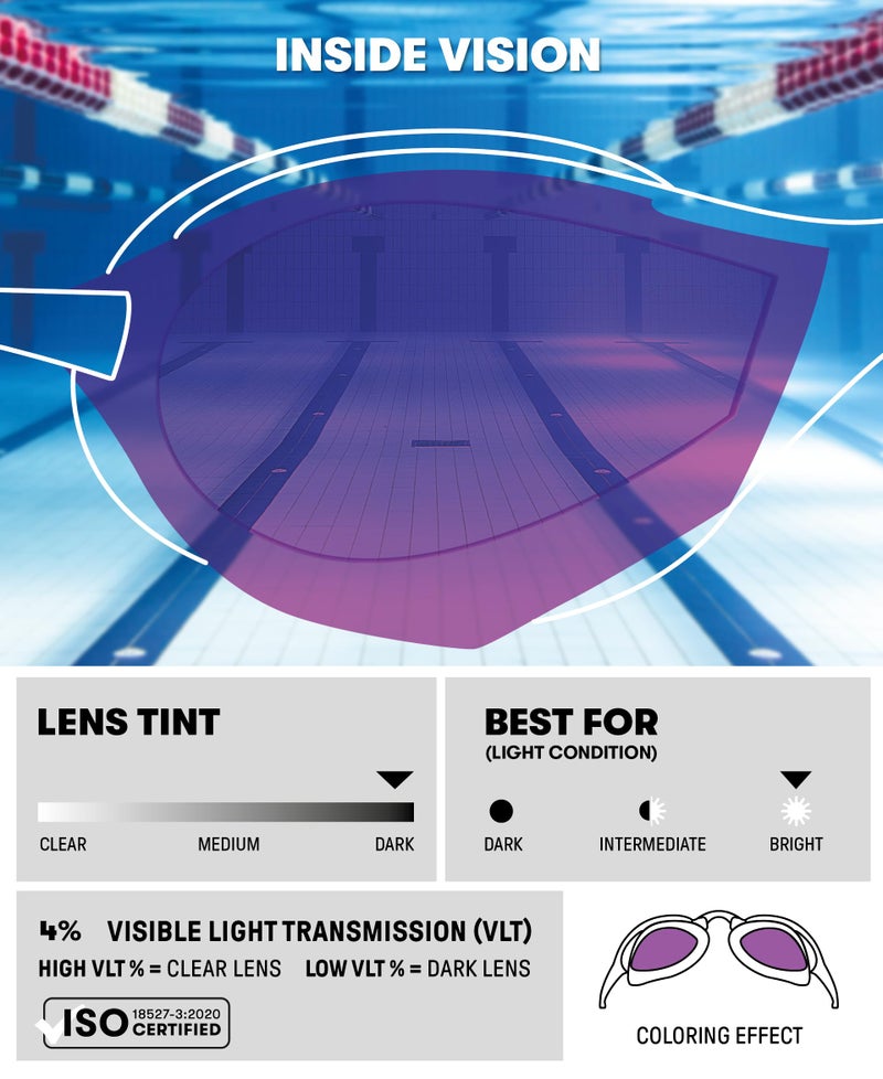 ARENA Unisex Cobra Ultra Swipe Racing Swim Goggles for Adult Men Women Anti-Fog Technology Polycarbonate Hard Mirrored Lens Professional Athlete Gear, Emerald/Plum/Cyber Lime - Image 3
