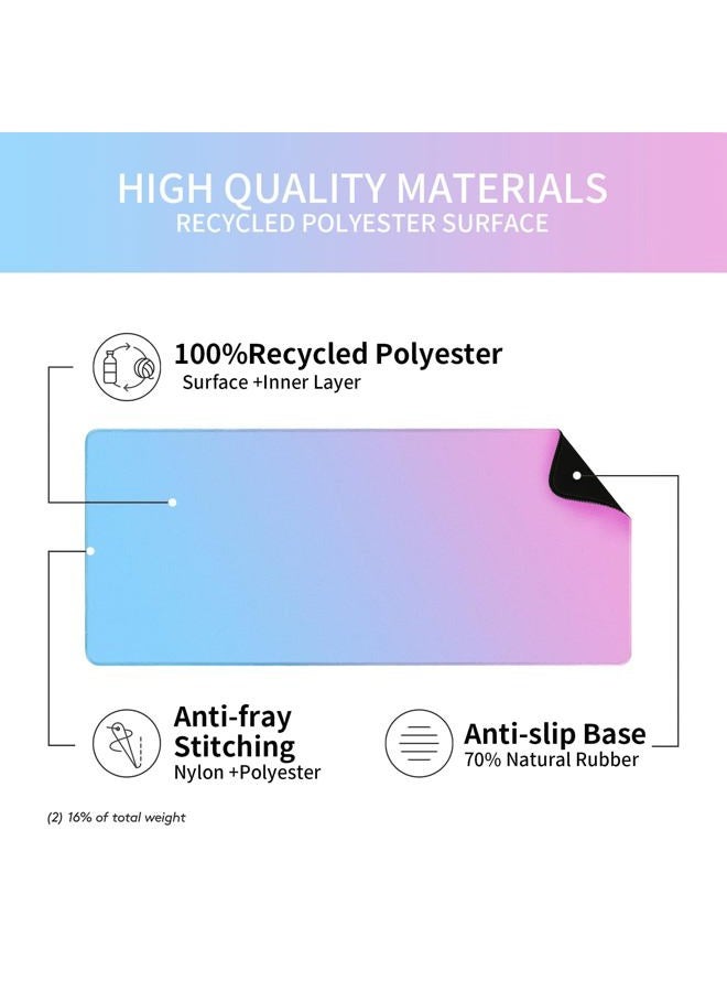 Bloss Desk Mat, Non-Slip Desk Pad Mat Protector, Large Desk Mat for Keyboard and Mouse, Pink Cyan Desk Mousepad with Stitched Edges, Keyboard Pad for Gamer, Office(31.5×11.8 Inches) - Image 4