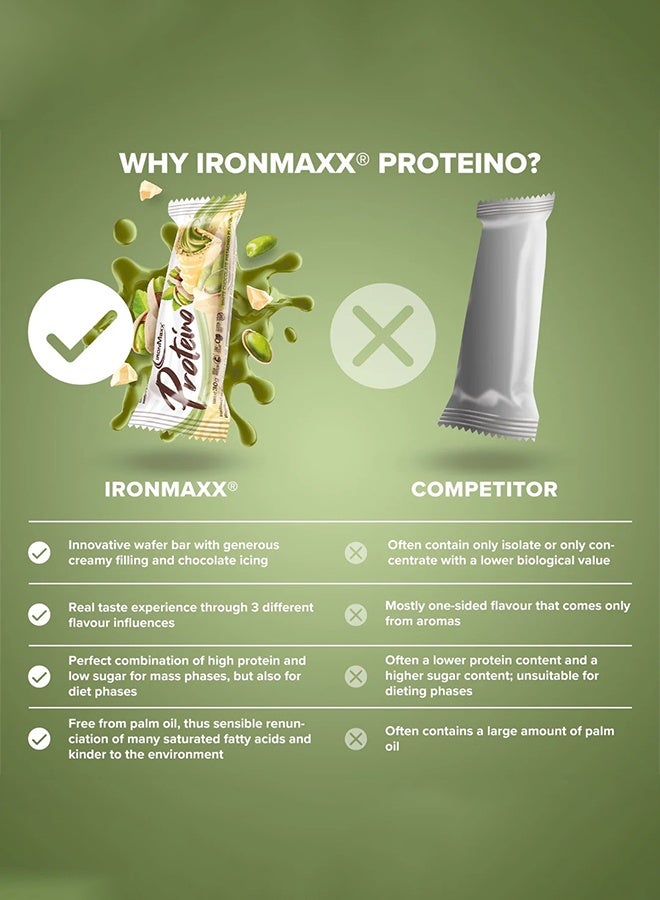 IronMaxx PROTEINO | 12 x 30g | White Chocolate Pistachio Flavour,  Low Sugar Wafer Protein Bar | Gluten-Free - Image 5