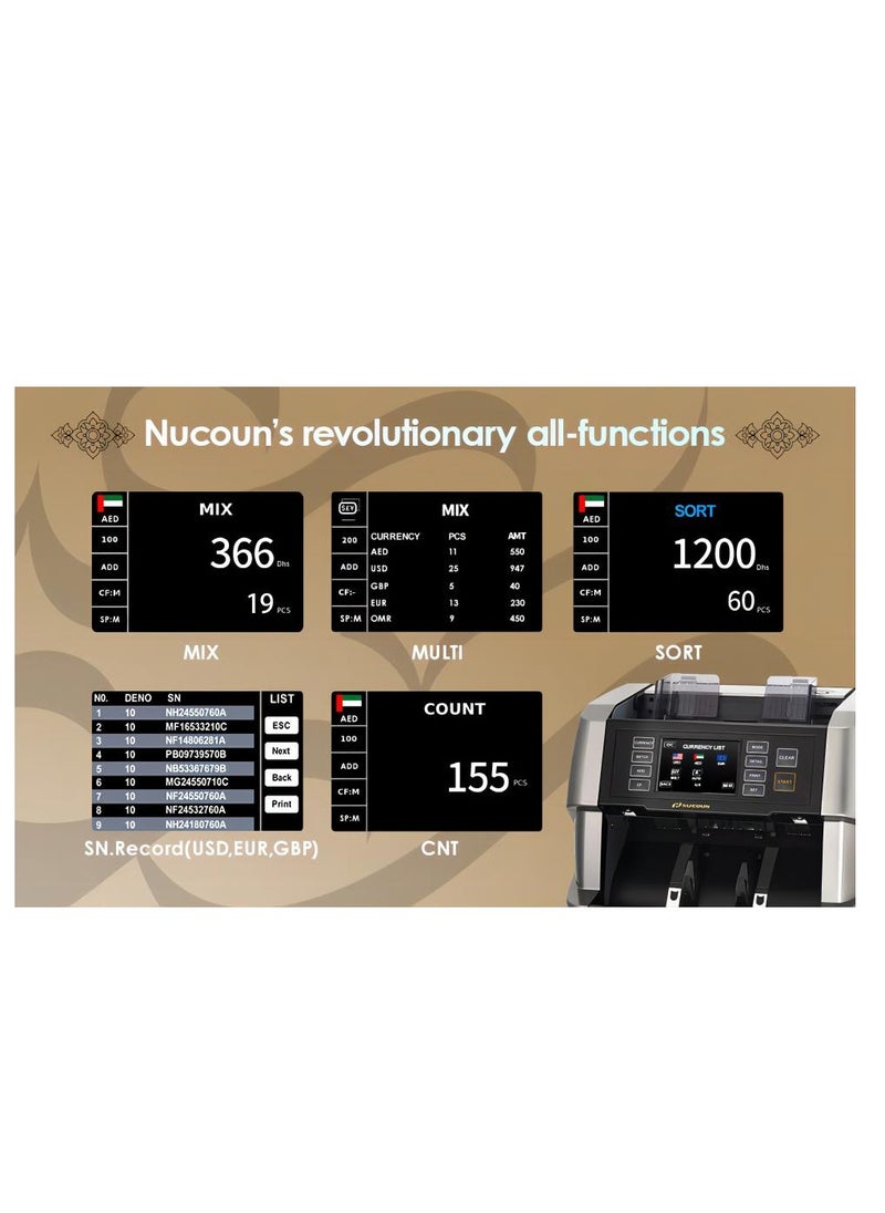 NUCOUN - NUCOUN VC-7 Bank Grade Money Counter Machine Multi Currency Mixed Denomination Cash Counter Value Counter, Serial Number Reading, 2CIS/UV/IR/MG/MT Counterfeit Detection - Image 1