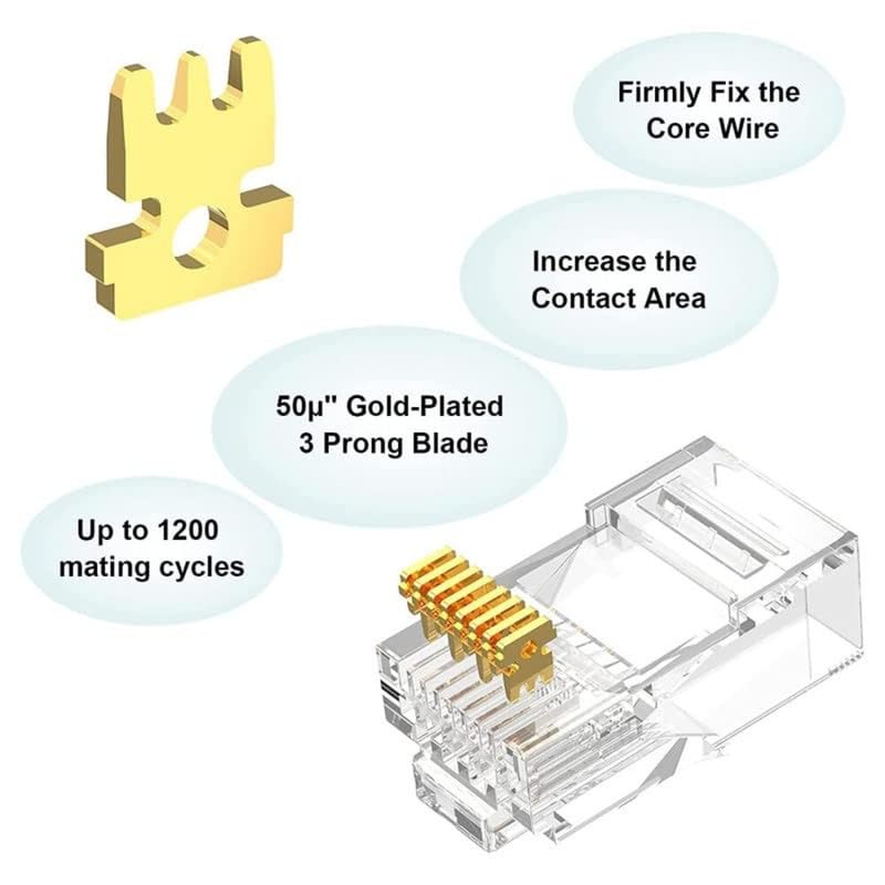 FEDUS Cat6 RJ45 Ends, 8P8C Cat5/Cat5e Connector, Ethernet Cable Crimp Connectors UTP Network Plug for Solid Wire and Standard Cable, LAN Crimp Module Plugs (200 Pcs) - Image 5