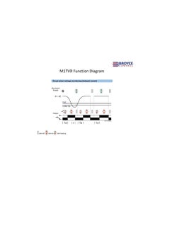 BROYCE Broyce Control UVR Under Single Phase 230V M1TVR 10 Mini Voltage Relay  - Image 3