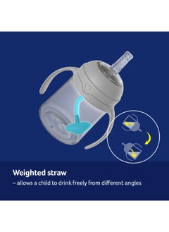 Feeding cup with weighted straw 150ml Jungle Vibes - pzsku/ZA19E77EA8D9A1520C0D5Z/45/_/1708513307/4bcb165e-a832-4bed-9d46-20cefa1d4a3d