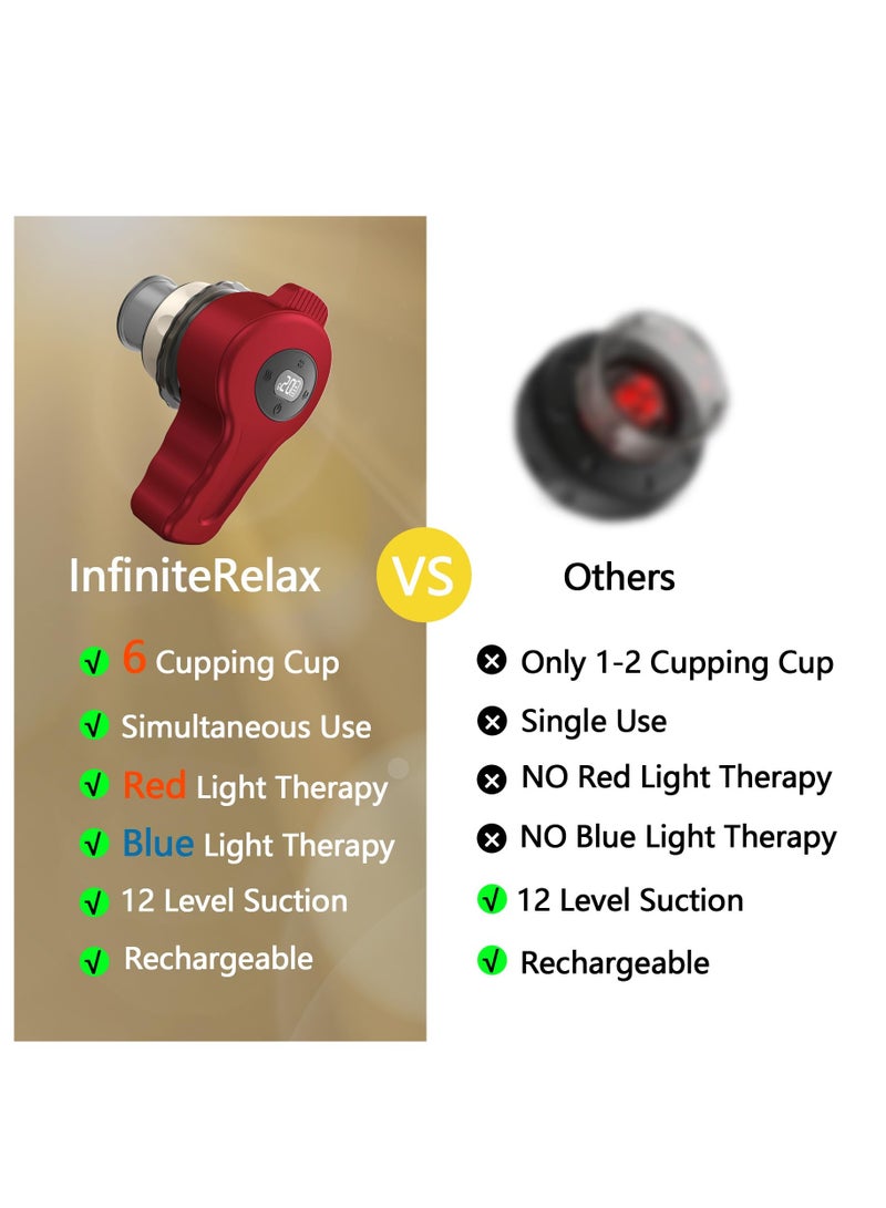 SYOSI Separable Electric Cupping Therapy Set, 6 Cupping Cups, Upgraded Smart Cupping Kit for Massage Therapy, Cupping Massager for Targeted Pain Relief, Long Battery Life and Portability - Image 5