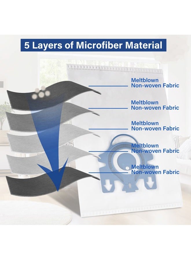 Tivcroxs 20 Pack 3D Airclean GN Vacuum Cleaner Bags,Replacement for Miele Classic C1,Complete C1,C2,C3 S227 S240 S270 S400 S400i-S456i S2 S5 S8 Series Vacuum with 6 Motor Protection Filters,6 AirClean Filters - Image 5
