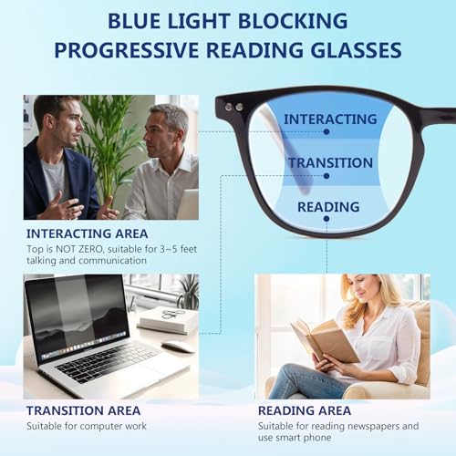 DEHOTRE Progressive Multifocus Reading Glasses Men No Line Bifocal Transition Readers with Metal Core Wire Acetate Frame/Temple Mid-Near Range 3ft Spring Hinge Black 1.50 - Image 2