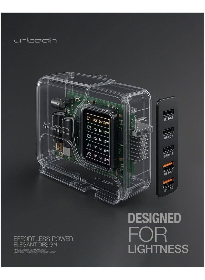 اوروتك UrTech 200W USB-C GaN Charger | 5-Port Power Hub for Premium Devices - Image 2