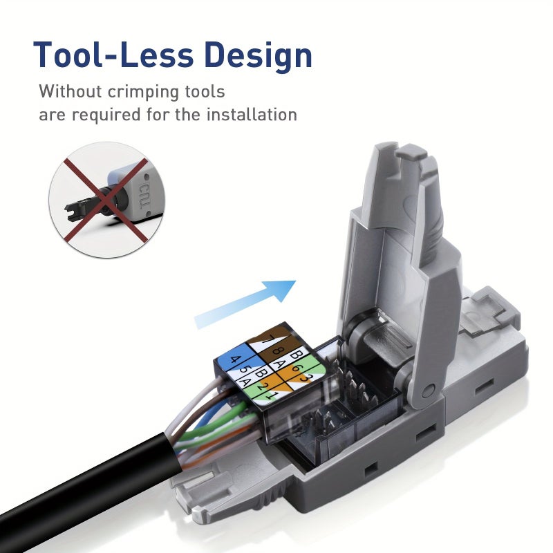 ZOERAX Tool-Free RJ45 UTP Connector Gray 1pc - Image 4