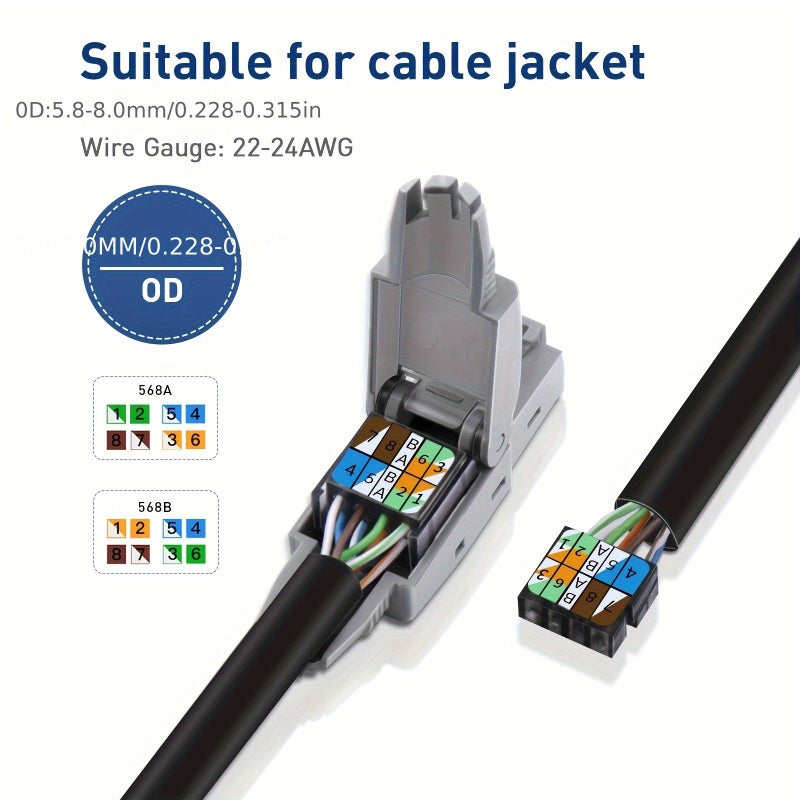 ZOERAX Tool-Free RJ45 UTP Connector Gray 1pc - Image 2