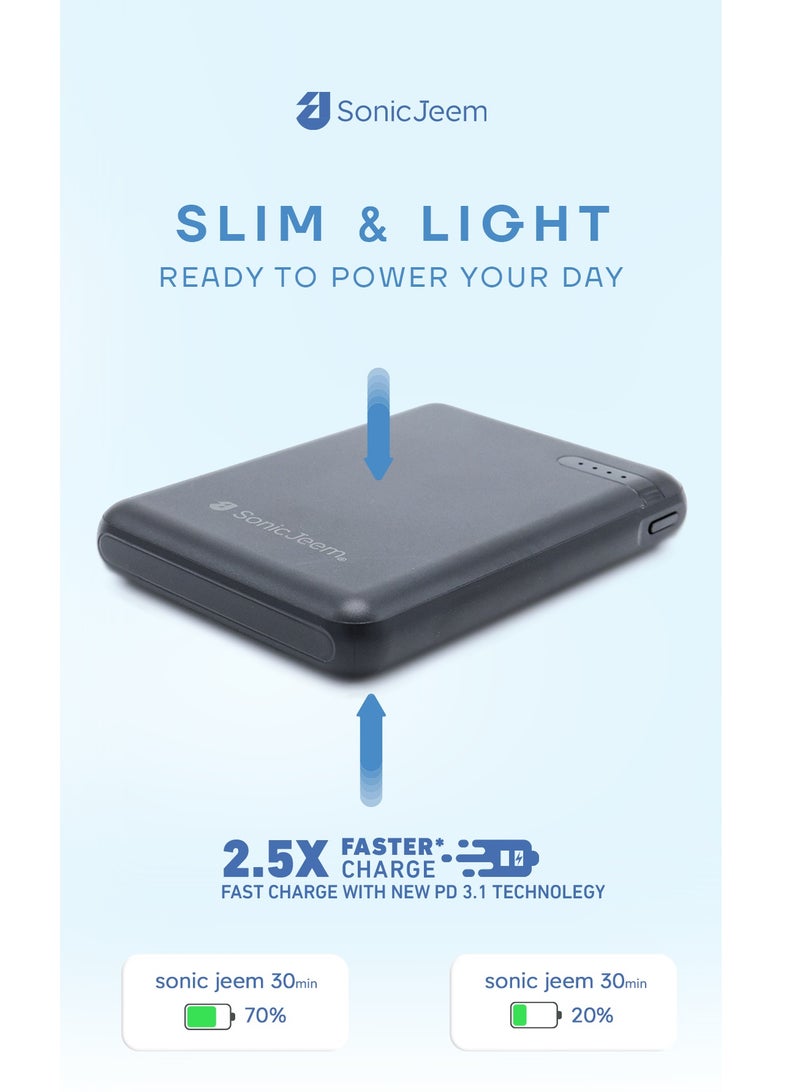 Sonic Jeem FRIENDLY POWER BANK With flame retardant technology SATETY AGAINST FIRE (SJ227A) - Image 3