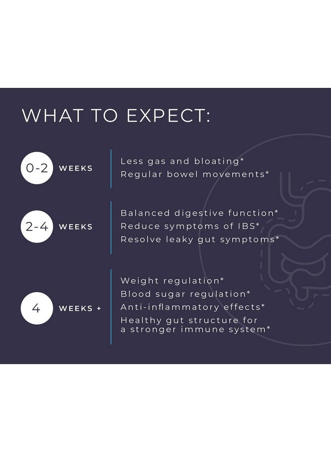 BodyBio Gut Health Supplement 60 Caps - Butyrate + Sodium | The Ultimate Postbiotic | No Bloating | No Gas | Great Poops | Supports Healthy Digestion | Leaky Gut Repair | No Additives - Image 4