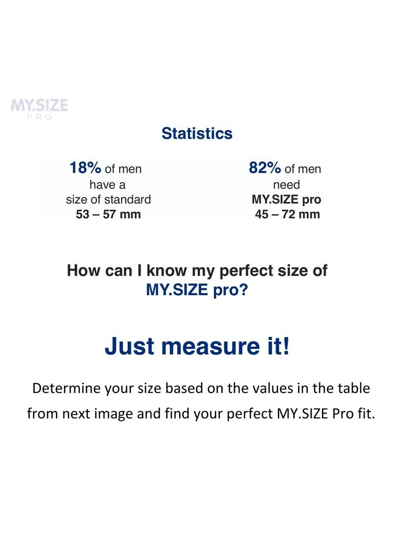 My Size Pro Ultra Thin Condoms 10 Pieces (72 Size) – Odorless, Long Lasting, Sustainable, Premium Quality for Maximum Comfort, Pleasure, and Sexual Health – Proper Fit Reduces Risks and Enhances Protection – Latex Men Condoms Available in Multiple Sizes (45 to 72)  - Image 5