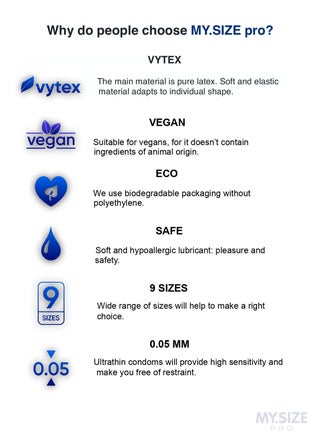 Ultra Thin Condoms 10 Pieces (72 Size) – Odorless, Long Lasting, Sustainable, Premium Quality for Maximum Comfort, Pleasure, and Sexual Health – Proper Fit Reduces Risks and Enhances Protection – Latex Men Condoms Available in Multiple Sizes (45 to 72) - view 4