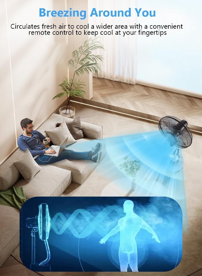 مراوح الرذاذ الأيوني السلبي، التي تستهلك كميات أقل من الطاقة، مزودة بخزانات مياه ذات سعة 4 لترات وأجهزة تحكم عن بعد، قادرة على ضبط الارتفاع، والمراوح ذات الضجيج المنخفضة (التي تضيف إليها معطرة)، وسرعة الرياح الثلاثية الأبعاد (أبرد من تكييف الهواء) - Image 3