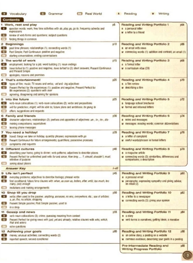 كتاب التمارين - Face2Face Pre-Intermediate - Image 2