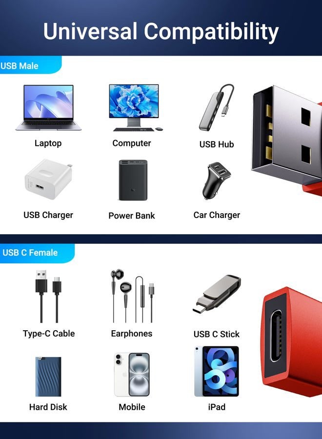 Syntech USB C Female to USB Male Adapter Pack of 3 Type C to USB A Converter Compatible with iPhone 15/14/13/12 Pro Max, Apple Watch Series 9/8/7, iPad Air Pro Samsung Galaxy S20 etc Red - Image 5