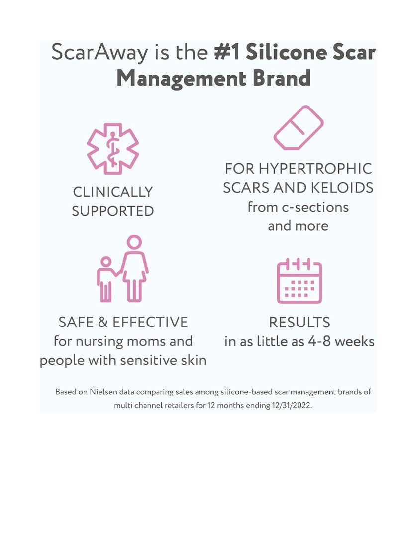 ScarAway 100% Medical-Grade Silicone Scar Gel for Face, Body, Surgical, Burn, Hypertrophic Scars, Keloids and Acne Scar Treatment, 0.71 Ounces, (20 Grams) - Image 2