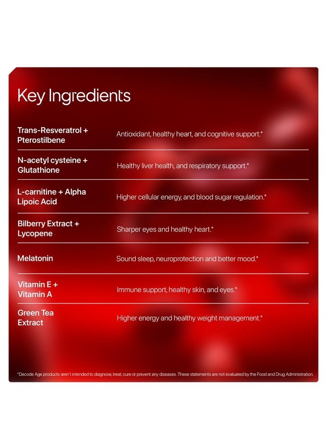 Decode Age ResVit Blend of Trans Resveratrol|Reduces Obesity,Blood Pressure,Heart Rate & Ageing|Improve Breathing flow & Memory (30 Veg Tablets), 100 grams - Image 3