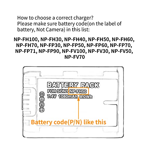 Norifon NP-FH50 Wall Charger for Sony DCR-DVD108 DCR-DVD610 DCR-DVD105 DCR-HC21 DCR-HC52 DCR-HC38 DCR-SR45 DCR-SR47 DCR-SX85 DCR-SX45 DCR-SX44 HDR-SR11 HDR-SR12 HDR-XR160 and More with Foldable Plug - Image 3
