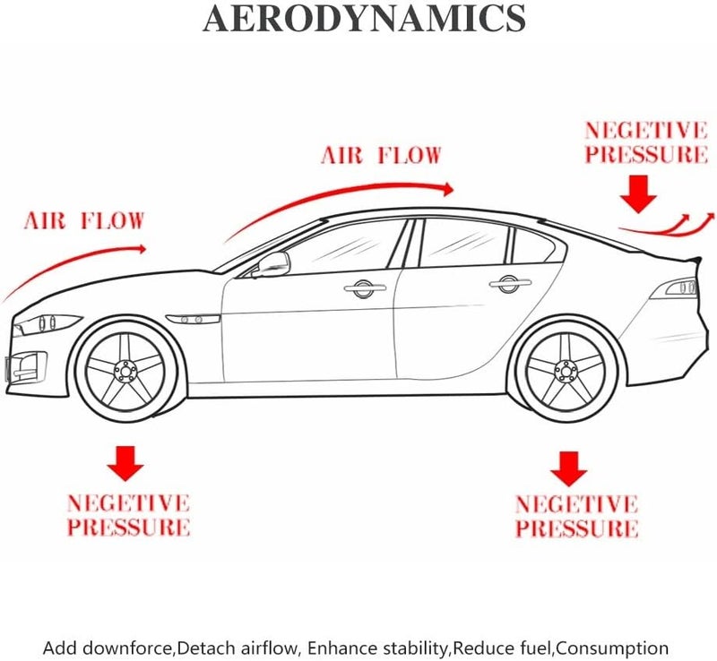 Wivplex Carbon Fiber Rear Spoiler for VW Golf 7 - Image 5