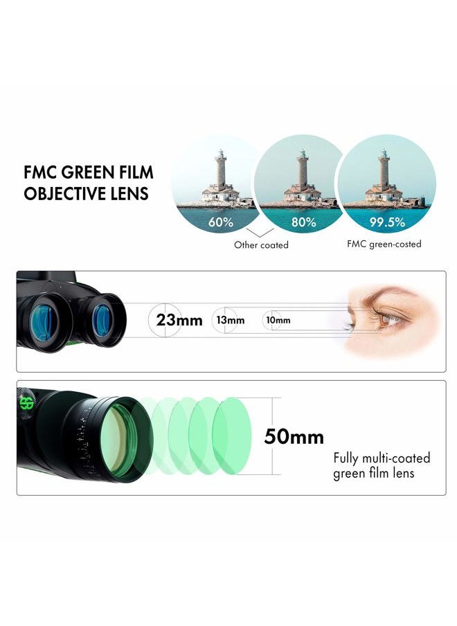 ESSLNB 7X50 Marine Binoculars IPX7 Waterproof Binoculars for Boating with Illuminated Rangefinder and Compass BAK4 Prism FMC Military Floating Binoculars for Navigation Hunting w/Bag and Strap  - Image 4