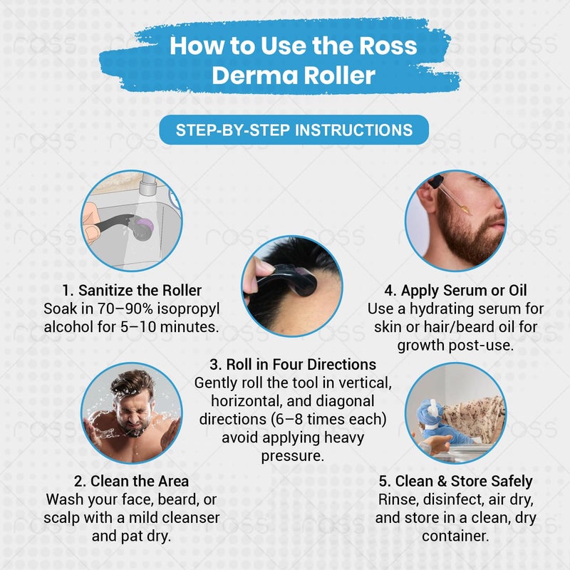 ROSS Derma Roller 0.5mm with 540 Stainless Steel Needles – Microneedling Tool for Hair Growth & Thickening, Beard Growth, Skin Repair, Acne Scar Reduction, Fine Line Reduction & Better Skincare Absorption (Black) - Image 4