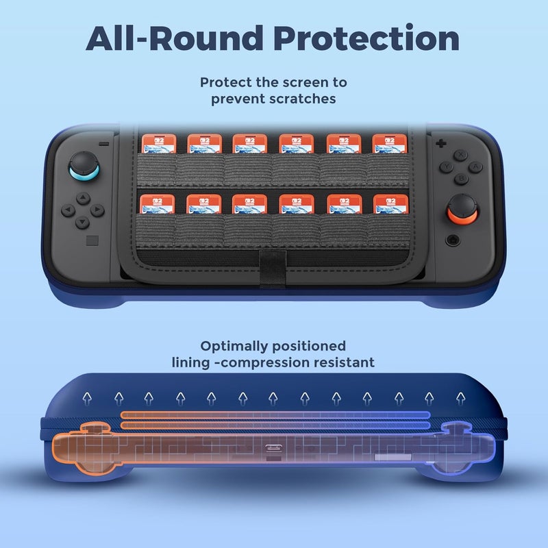 بروكاس حقيبة حمل ProCase لجهاز Nintendo Switch 2 (2025)، تحتوي على 24 فتحة لبطاقات الألعاب، حقيبة تخزين قابلة للنقل ومقاومة للصدمات، لحماية جهاز Nintendo Switch 2 ومحول التيار الكهربائي والإكسسوارات الخاصة به - اللون الأزرق الداكن - Image 5