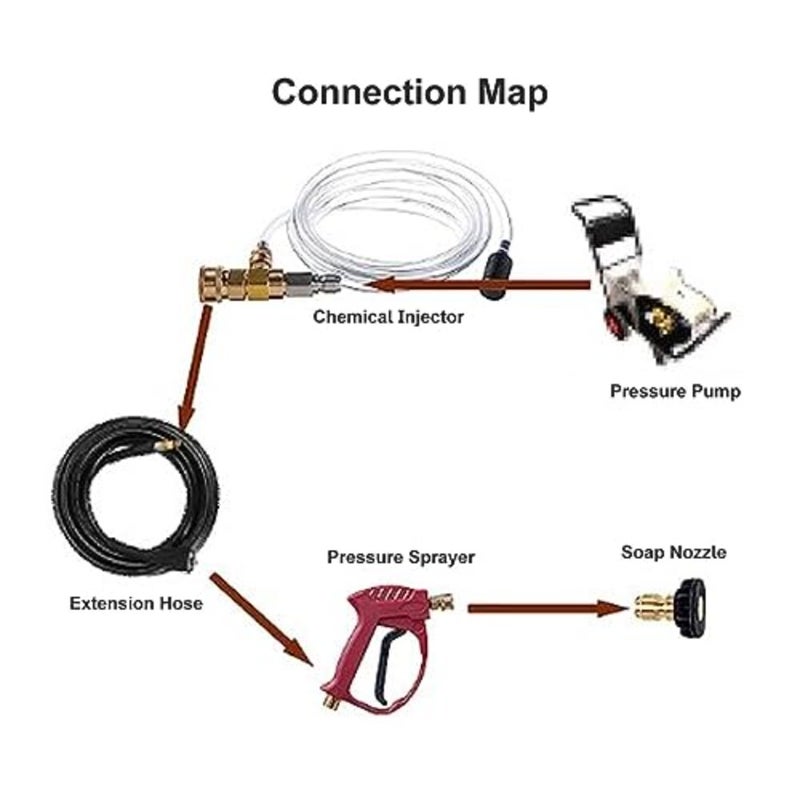 Pressure washer accessory for downstream soap injection, brass construction, black finish, precise dilution ratio control and compatible with cold/hot water - Image 3