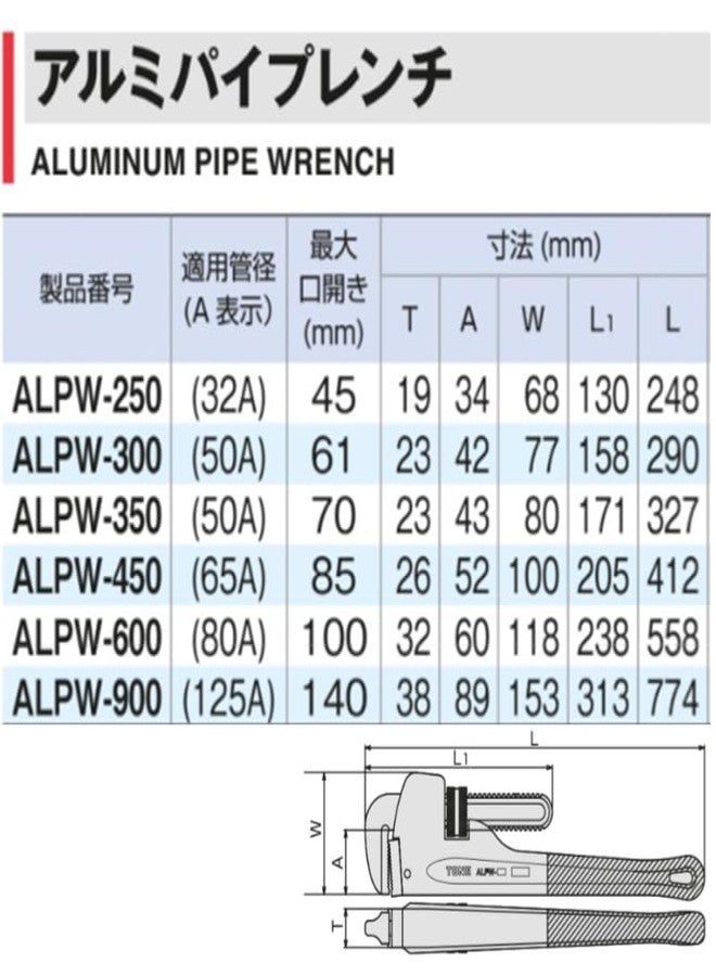 TONE Aluminum Pipe Wrench ALPW-350 Applicable Dia. 50A (2 Inch) Overall Length 327mm Max. jaw opening 70mm - Image 5