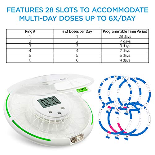 Live Fine Automatic Pill Dispenser with 28-Day Electronic Medication Organizer, 6 Dosage Templates, Easy-Read LCD Display, Sound & Light Alerts & Key for Prescriptions, Vitamins, Supplements & More - Image 3