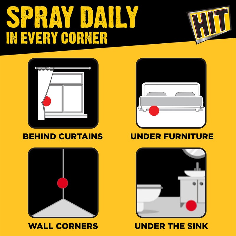 HIT Flying Insect Killer - Mosquito & Fly Killer Spray (200ml) | Lime Fragrance | Instant Kill | Protection from Dengue & Malaria | pack of 1 - Image 5