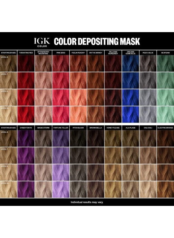 iGK Color Depositing Mask Cali Cali 6 Fl Oz  - Image 5