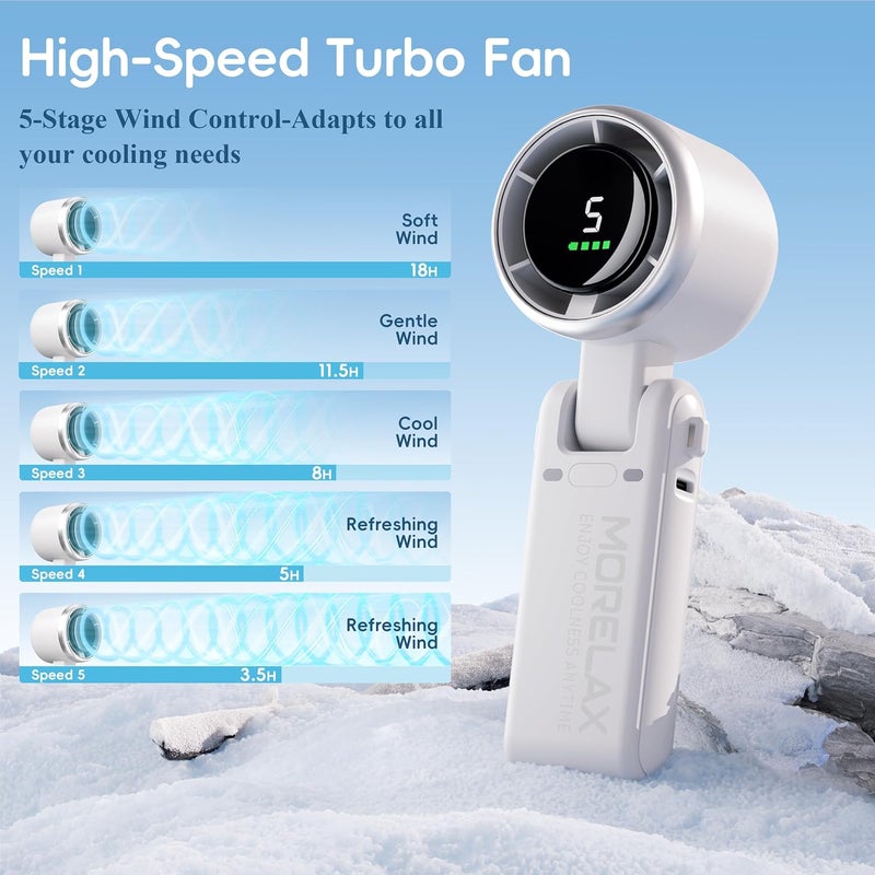 Morelax Personal Handheld Fan,High-Speed Turbo Fans,5-Speed with LED Display,Powerful Motor,4000mAh,USB Rechargeable Portable Cooling Fan for Outdoor Activities,Travel,Working,White - Image 5