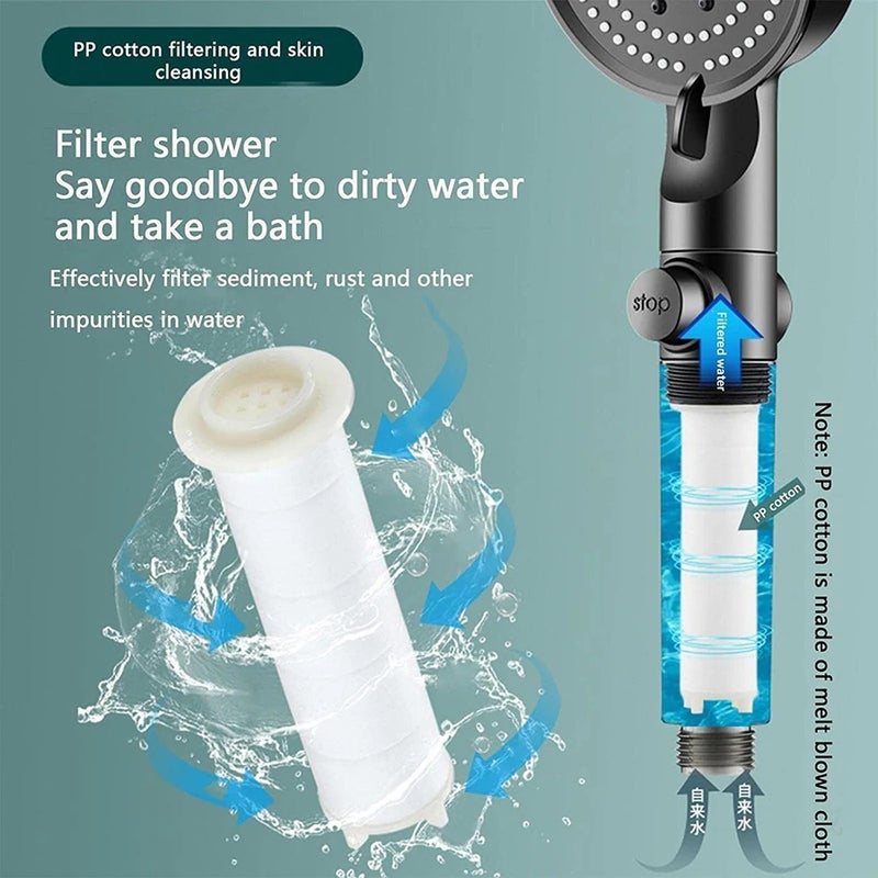 10 Spray Filtered Shower Head Handheld High Pressure Water Saving - Image 5