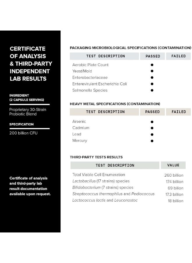 Toniiq - 200 Billion Cfu Probiotic Supplement 30 Verified Third-Party Tested Strains Formula With Prebiotic Blend - Extended Release Capsules - Image 1
