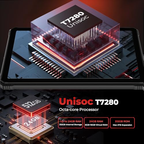 HOTWAV R9 Plus Rugged Tablet 11 inch Android 14 Tablets, 20080mAh Waterproof Tablet, 2K 24GB+512GB/2TB TF Work Tablets, 64MP+16MP Octa-Core IP68&IP69K/4G Dual SIM/5G WiFi/Face ID/GPS/OTG - Image 2