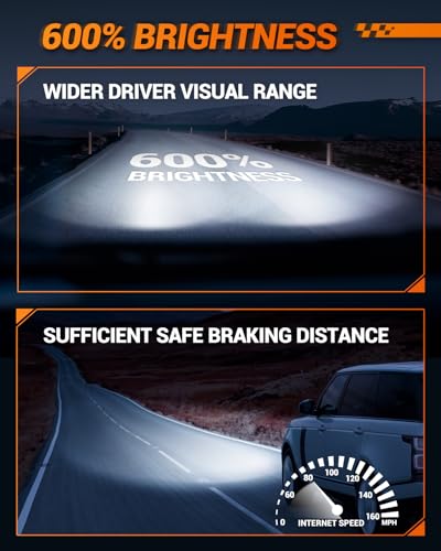 SEALIGHT 881 LED Fog Light Bulbs, 12000LM 886 889 H28 888 894 896 898 Fog Lights LED Bulbs 600% Brightness Upgrade, 1:1 Size 100% Successful Installation for Trucks Cars, Interior Lighting, Pack of 2 - Image 2