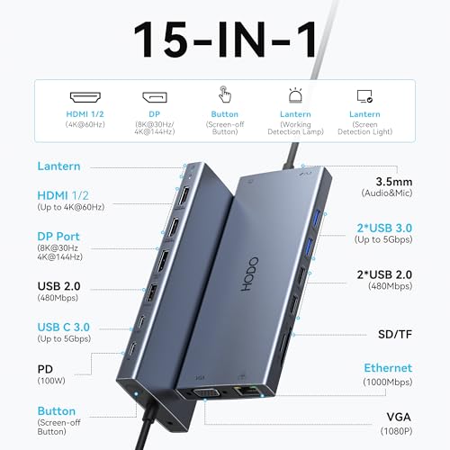 HOdo USB C Docking Station Dual Monitor for Dell HP, Laptop Docking Station 3 Monitors 15-in-1 USB C Hub Dock with Dual 4K HDMI+8K DP +VGA+6USB Ports+PD+Ethernet+SD/TF+Audio,USBC Adapter Dongle for Lenovo - Image 2