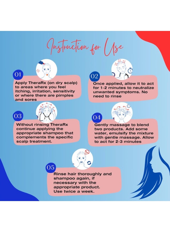 Mediceuticals Therapro Mediceuticals TheraRx Antibacterial Scalp & Skin Wash - 8.45 - Image 3