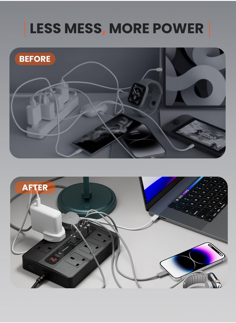 porodo - Multi-Port Super HUB 4 USB-C/ 2 USB-A Ultimate Home and Office Kit 3M 24W USB-A Quick Charge 3000 Watts AC Output Power Button and Timer 3Meter Power Cord with Over-Heat Protection 36W PD - Black - Image 1