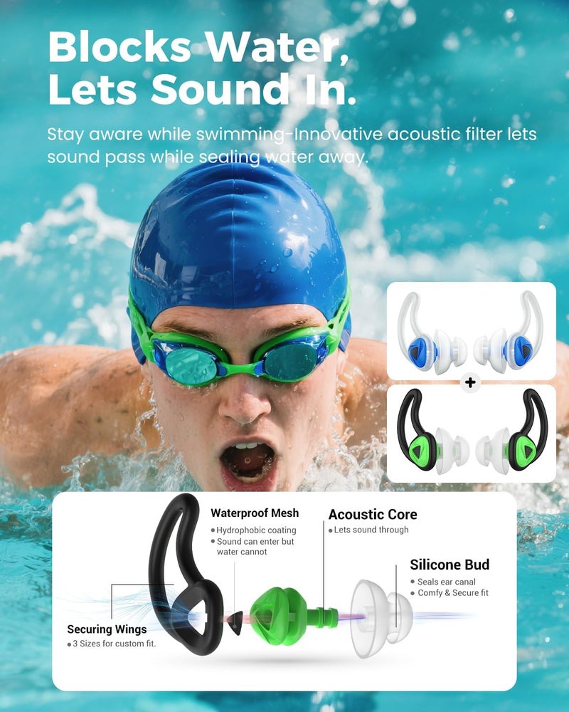 Hearprotek Ear Plugs for Swimming–2 Pairs Soft Silicone Reusable Waterproof Earplugs for Adults & Men Women, Custom Fit for Swimmers Ear, Pool, Beach, Snorkeling, Surfing, Kickboard Training(Blue&Green) - Image 2