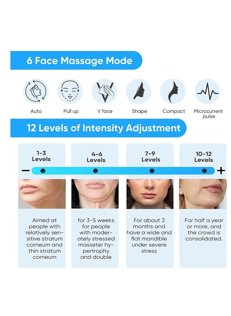 RUKYU - Facial Slimming V Facial Massager, Double Chin Machine, 6 Modes, 12 Intensity Levels, Face Lift Device, Intelligent Lifting Firming Saggy Skin Tightening Machine Women Skin Care, V-shaped Cheek Lift - Image 1