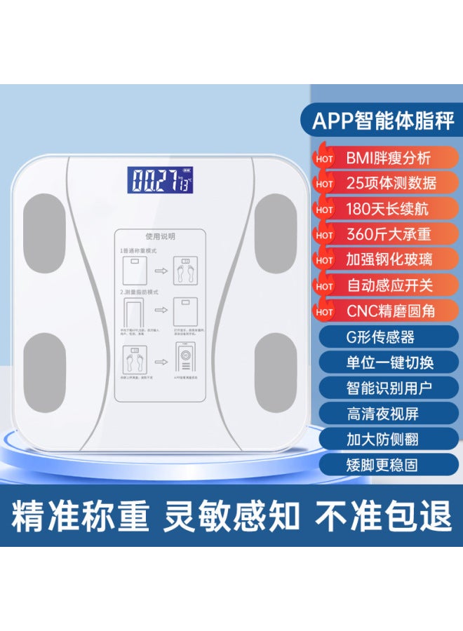 Tiansheng Rechargeable Smart Body Fat Scale with Mint Health App Connectivity, Accurate Weight and Body Fat Measurement, Curve White - Image 1