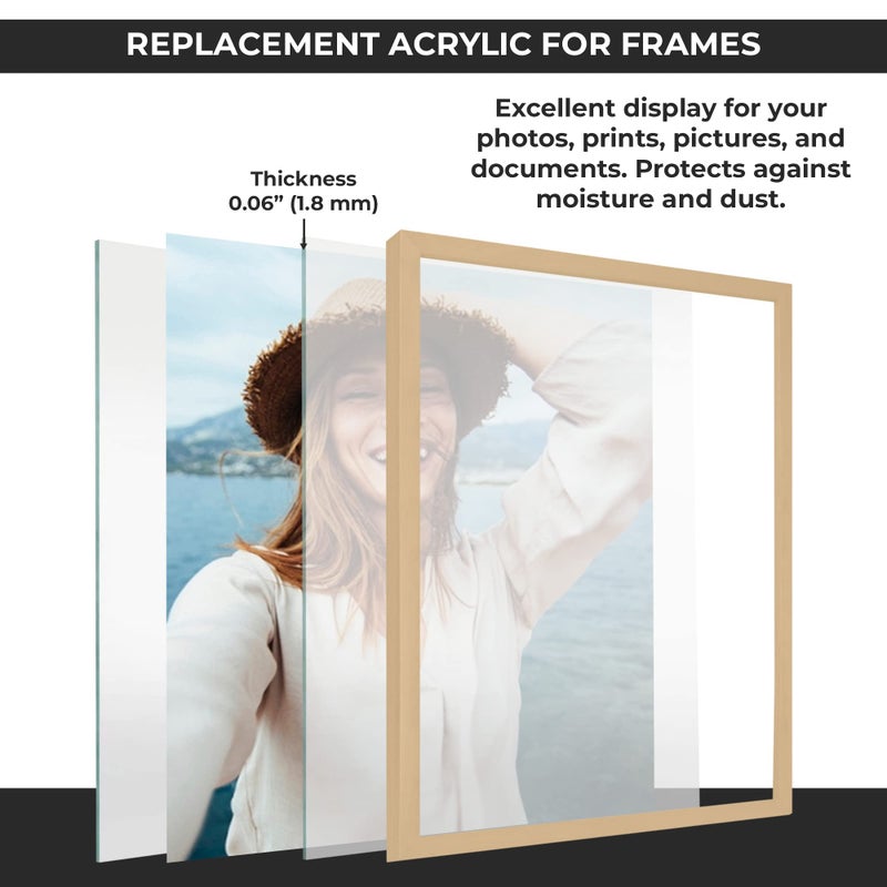CountryArtHouse Frame-Grade Acrylic Replacement for 6x8 Picture Frame  Replacement Plexiglass for 6x8 Photo Frame  UV-Resistant Acrylic Cover Sheet