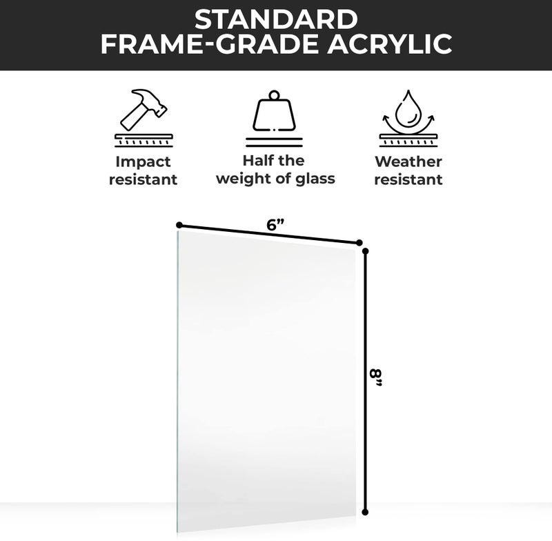 CountryArtHouse Frame-Grade Acrylic Replacement for 6x8 Picture Frame  Replacement Plexiglass for 6x8 Photo Frame  UV-Resistant Acrylic Cover Sheet